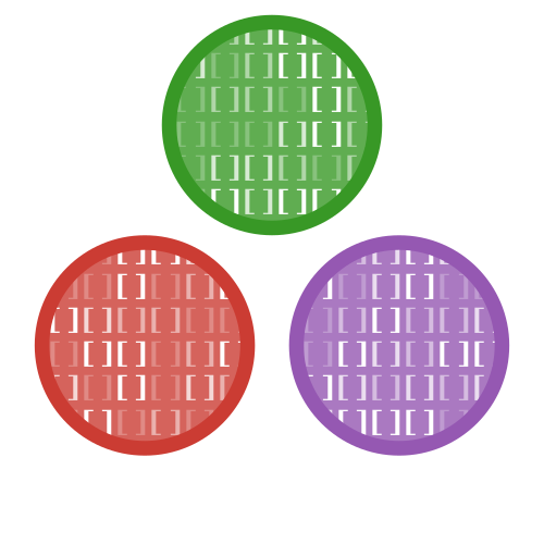 IterTools logo
